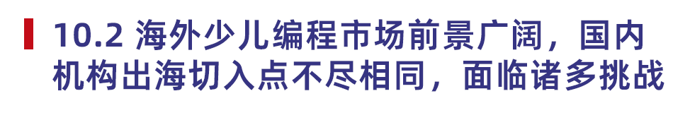 2024少儿编程教育行业发展趋势报告