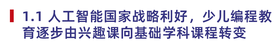 2024少儿编程教育行业发展趋势报告