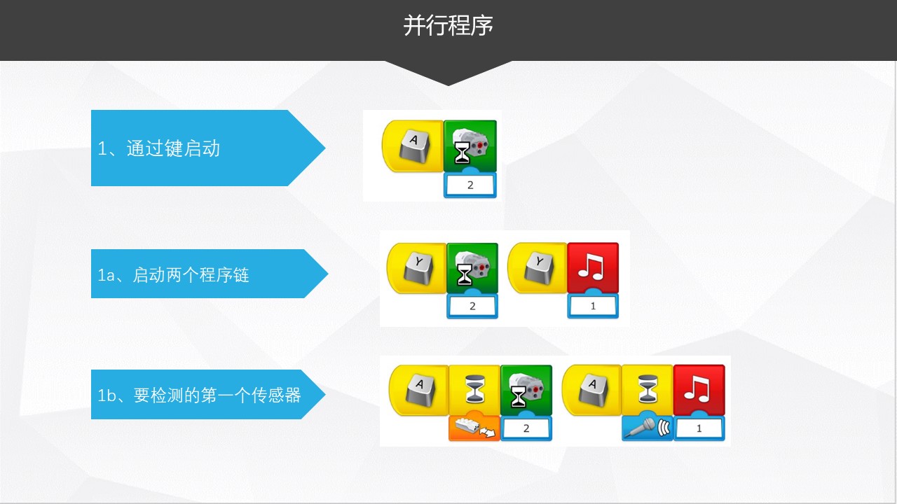 最实用的乐高WEDO2.0机器人编程教程，孩子们都在学