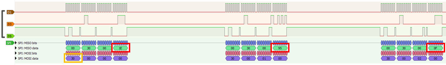 Arduino Bootloader