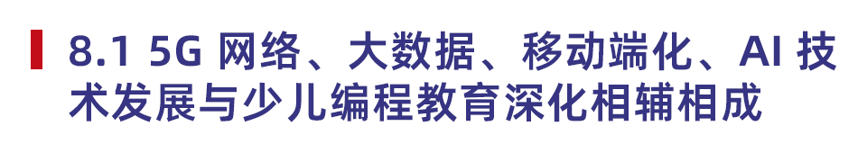 2024少儿编程教育行业发展趋势报告