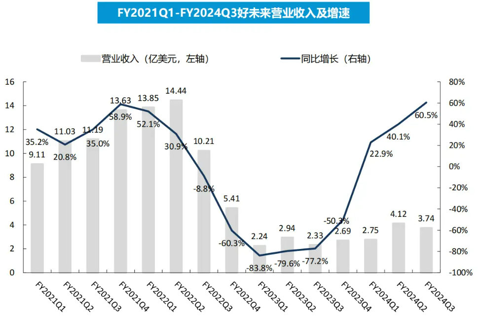 K12教培行业深度：需求刚性，供给出清，行业涅槃