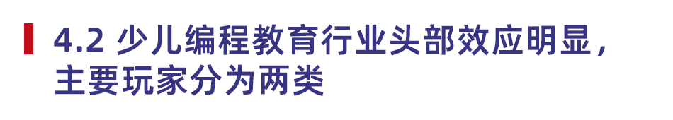 2024少儿编程教育行业发展趋势报告