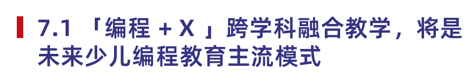 2024少儿编程教育行业发展趋势报告