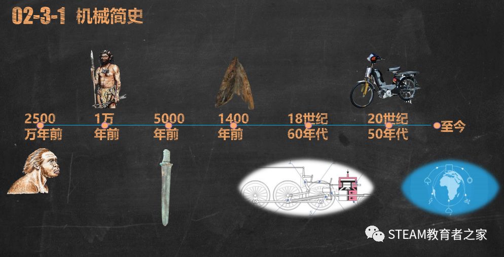 一名合格的机器人教师是如何“炼成”的？
