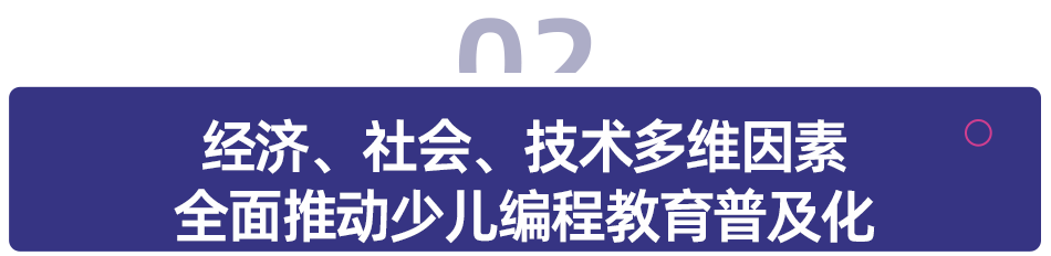 2024少儿编程教育行业发展趋势报告