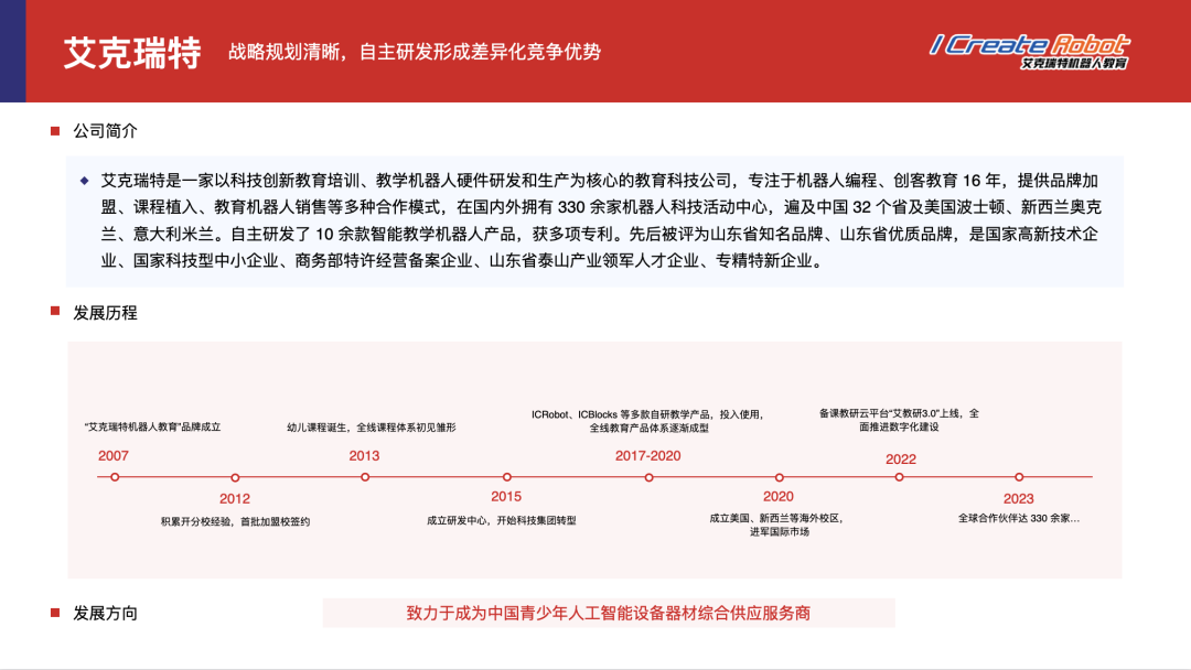 2024少儿编程教育行业发展趋势报告