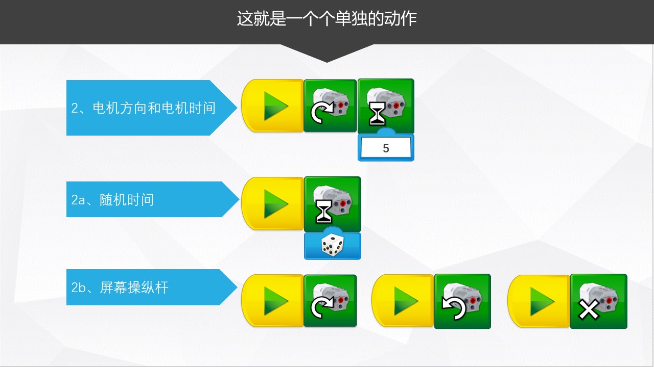 最实用的乐高WEDO2.0机器人编程教程，孩子们都在学