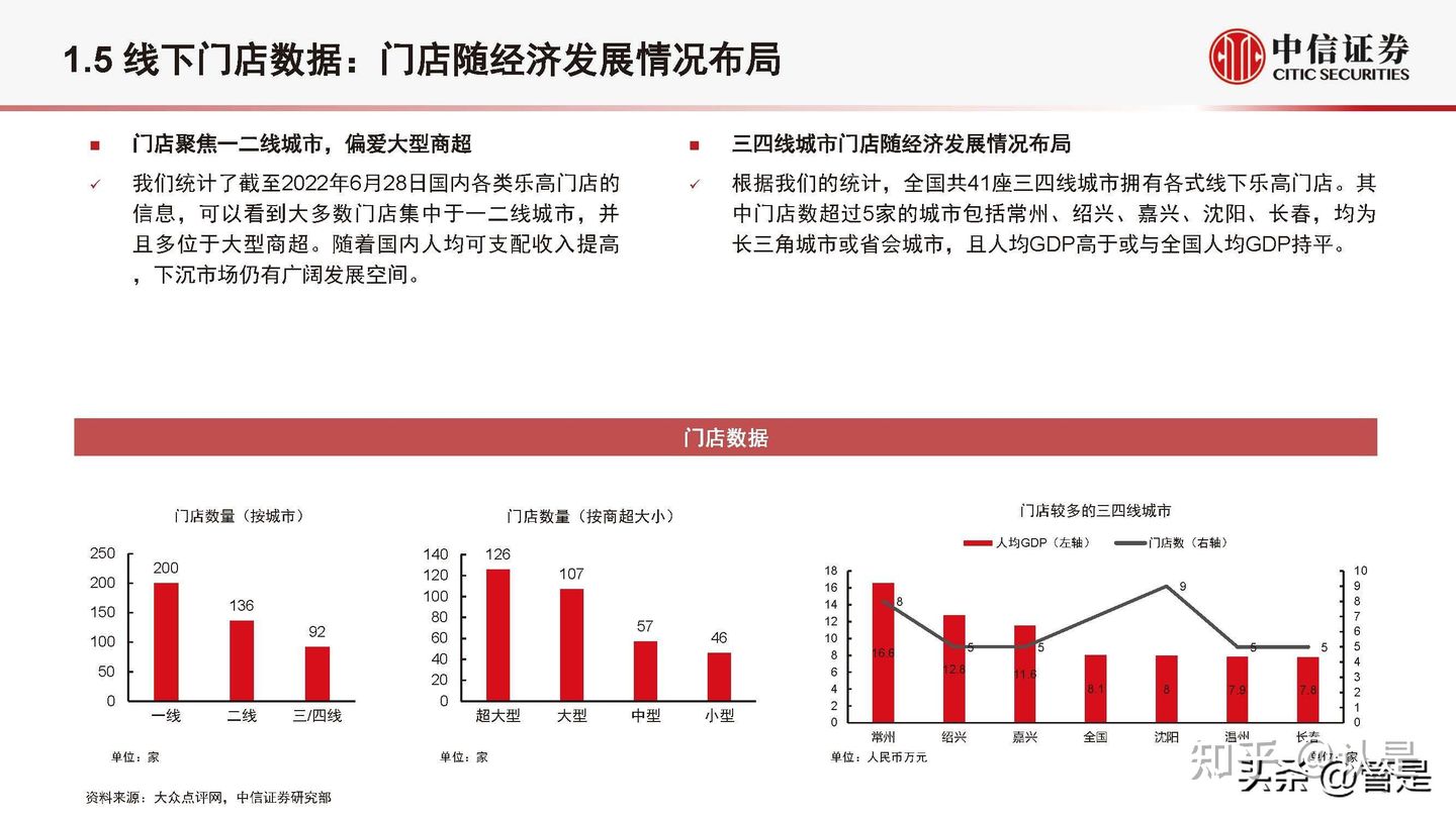 乐高LEGO研究报告：集中力量深耕中国市场，IP+教育双引擎驱动