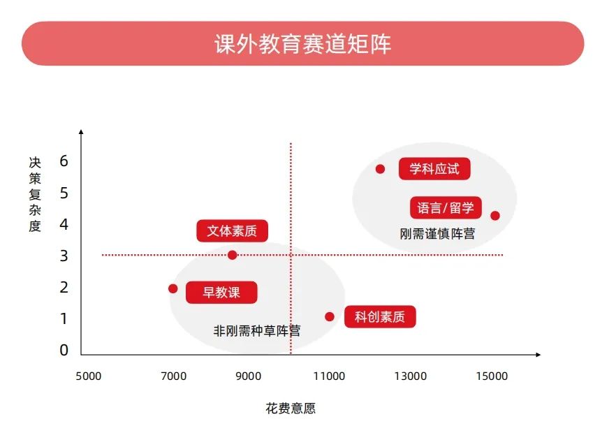 2024少儿编程教育行业发展趋势报告