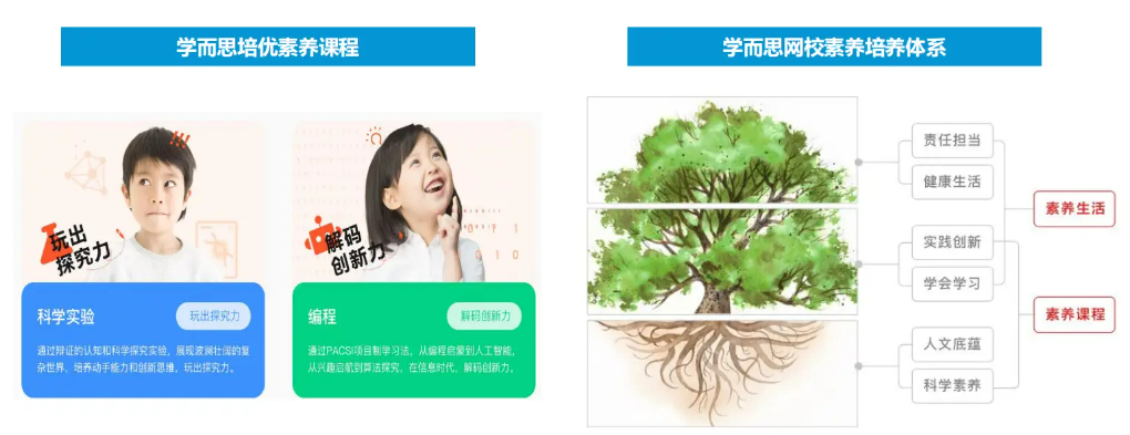 K12教培行业深度：需求刚性，供给出清，行业涅槃