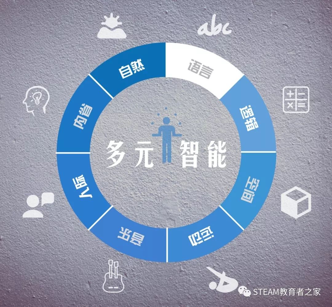 一名合格的机器人教师是如何“炼成”的？