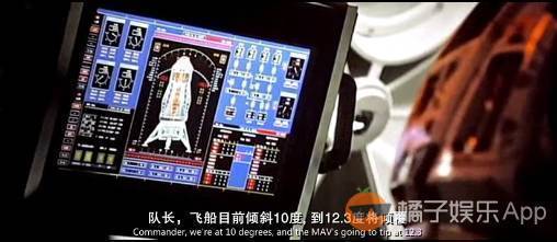 《火星救援》里的科学