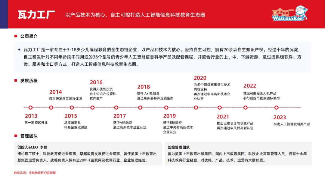 2024少儿编程教育行业发展趋势报告