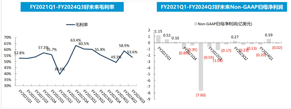K12教培行业深度：需求刚性，供给出清，行业涅槃