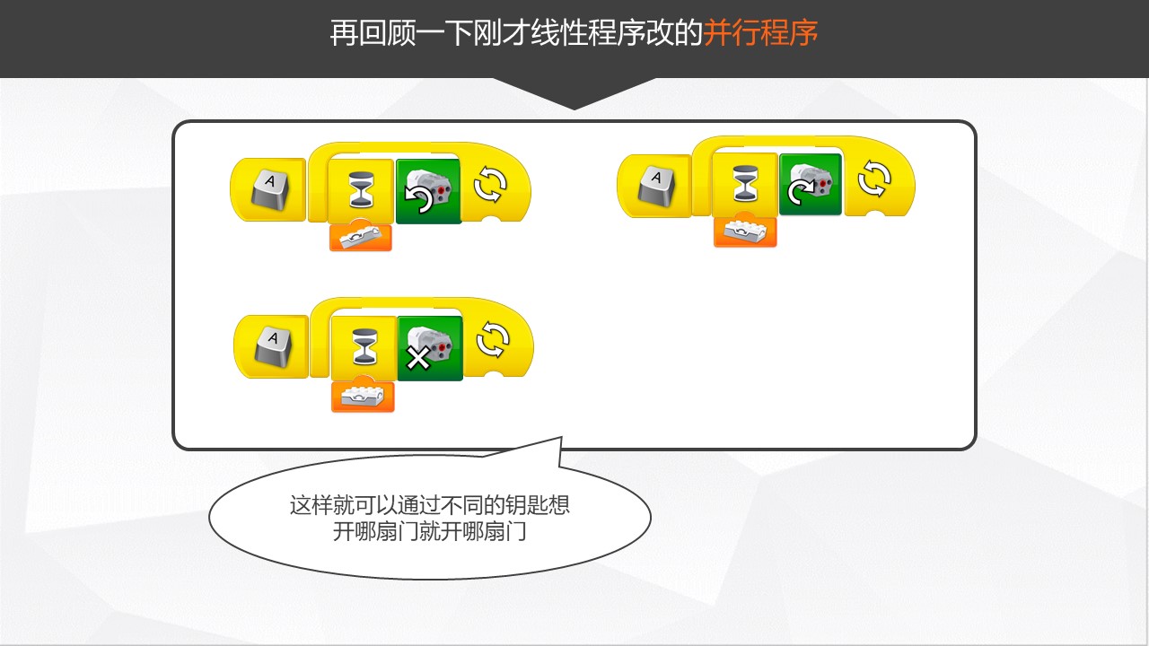 最实用的乐高WEDO2.0机器人编程教程，孩子们都在学