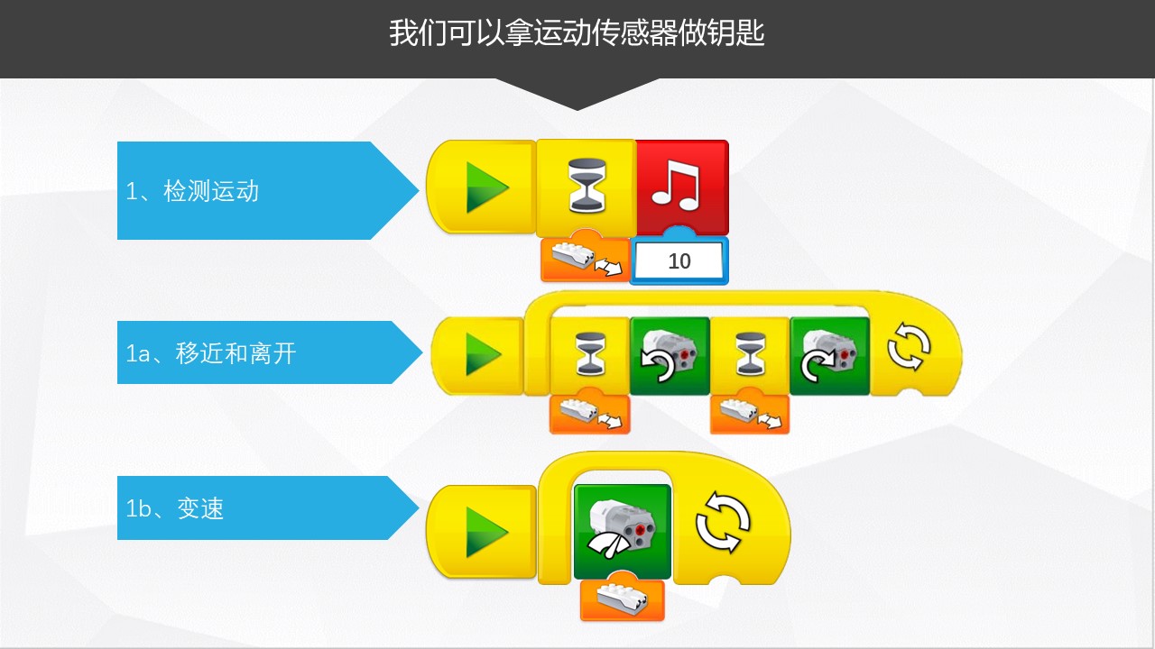 最实用的乐高WEDO2.0机器人编程教程，孩子们都在学