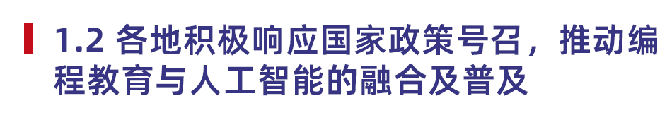 2024少儿编程教育行业发展趋势报告