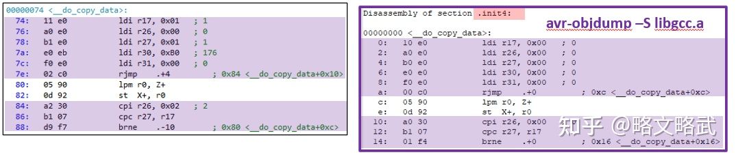 Arduino Bootloader