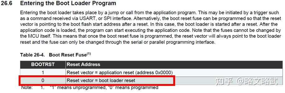 Arduino Bootloader