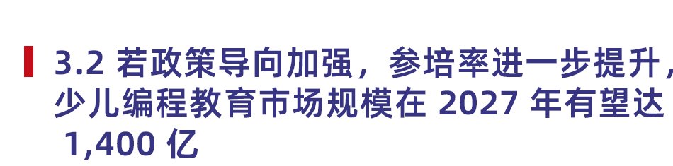 2024少儿编程教育行业发展趋势报告