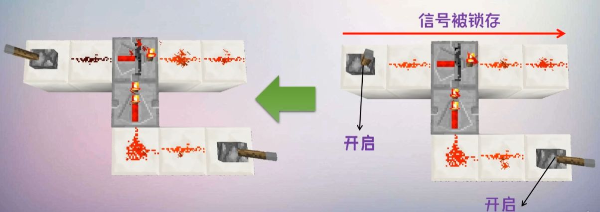 Minecraft我的世界【红石】