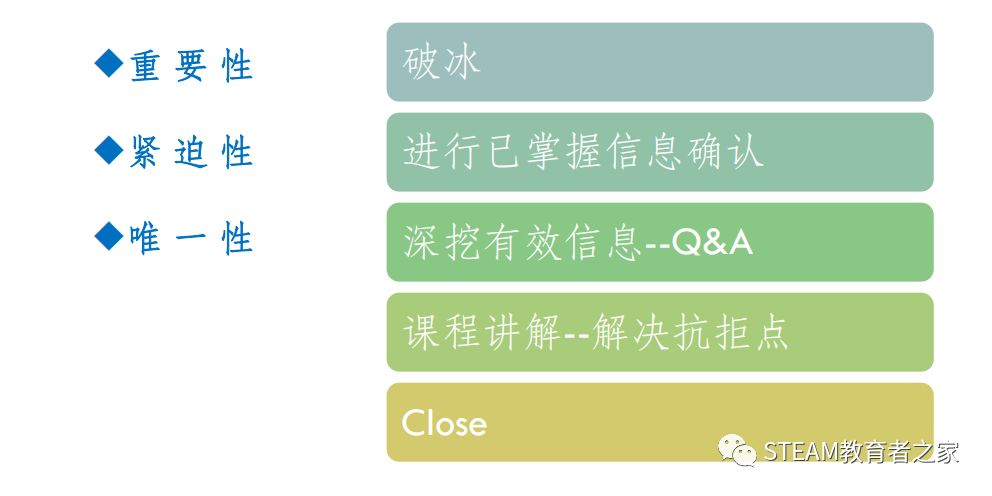 一名合格的机器人教师是如何“炼成”的？