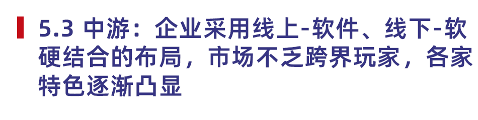 2024少儿编程教育行业发展趋势报告