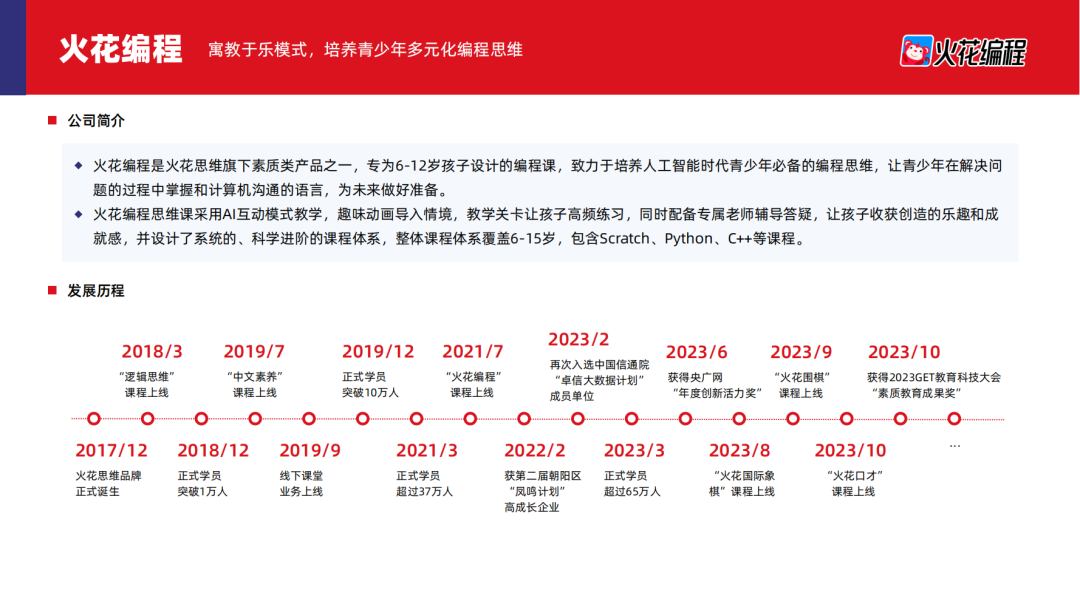 2024少儿编程教育行业发展趋势报告