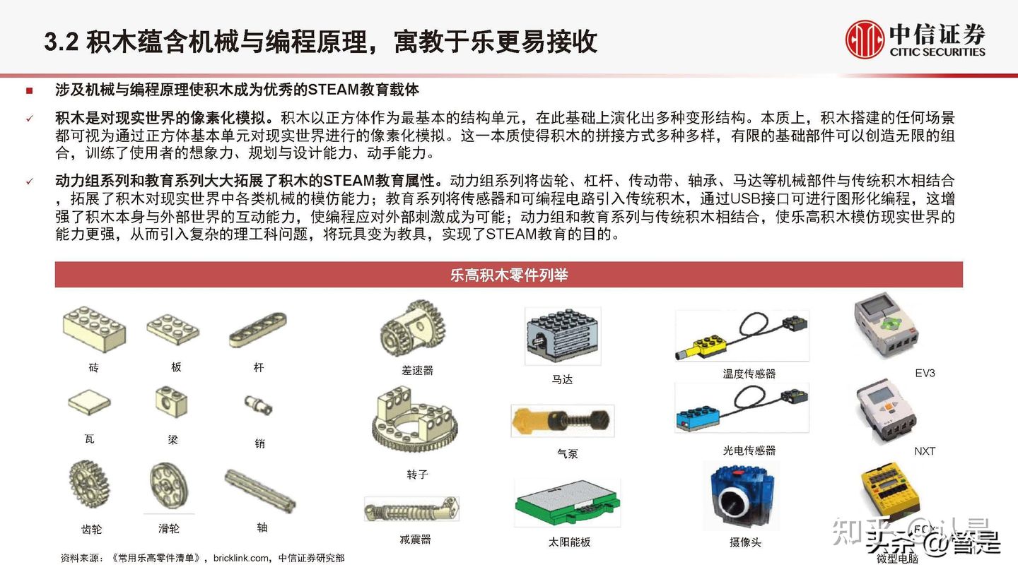 乐高LEGO研究报告：集中力量深耕中国市场，IP+教育双引擎驱动
