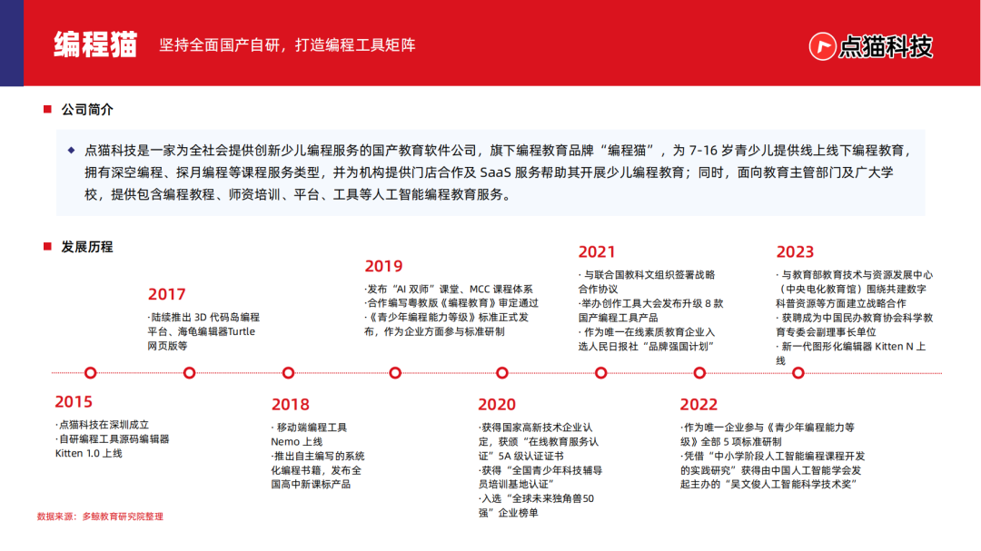 2024少儿编程教育行业发展趋势报告