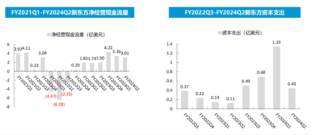 K12教培行业深度：需求刚性，供给出清，行业涅槃