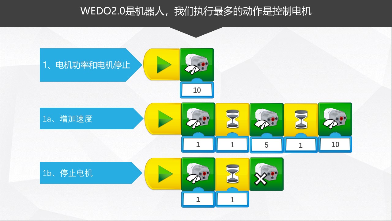 最实用的乐高WEDO2.0机器人编程教程，孩子们都在学