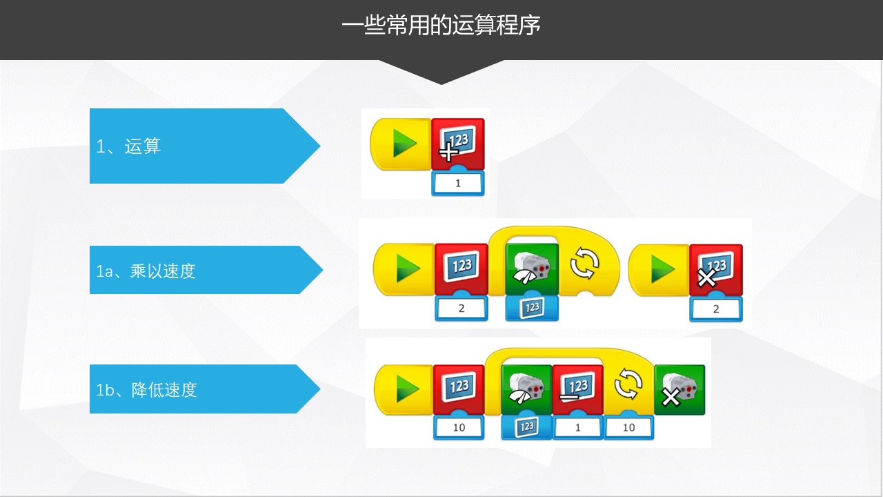 最实用的乐高WEDO2.0机器人编程教程，孩子们都在学