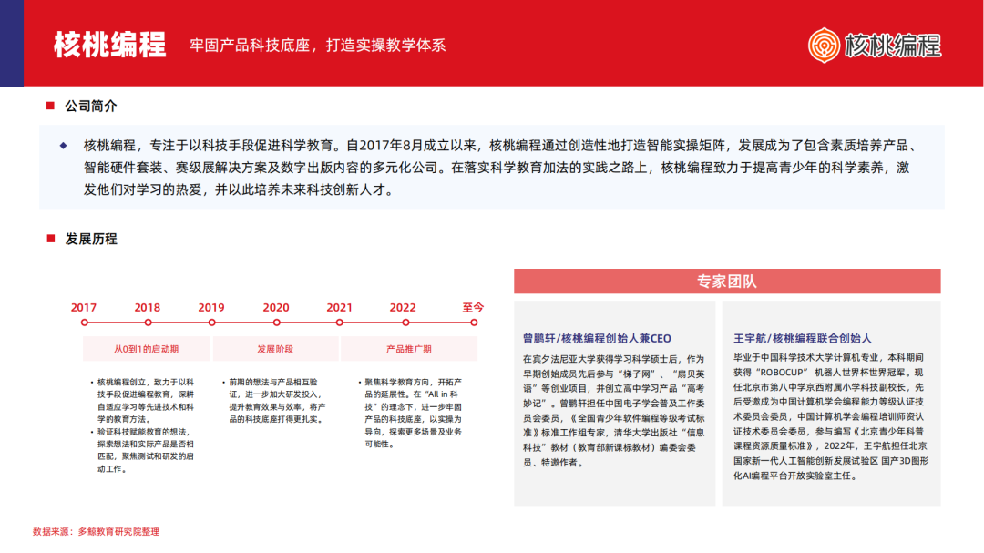 2024少儿编程教育行业发展趋势报告