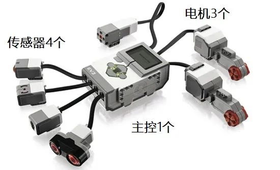 【深度测评】9款儿童编程机器人