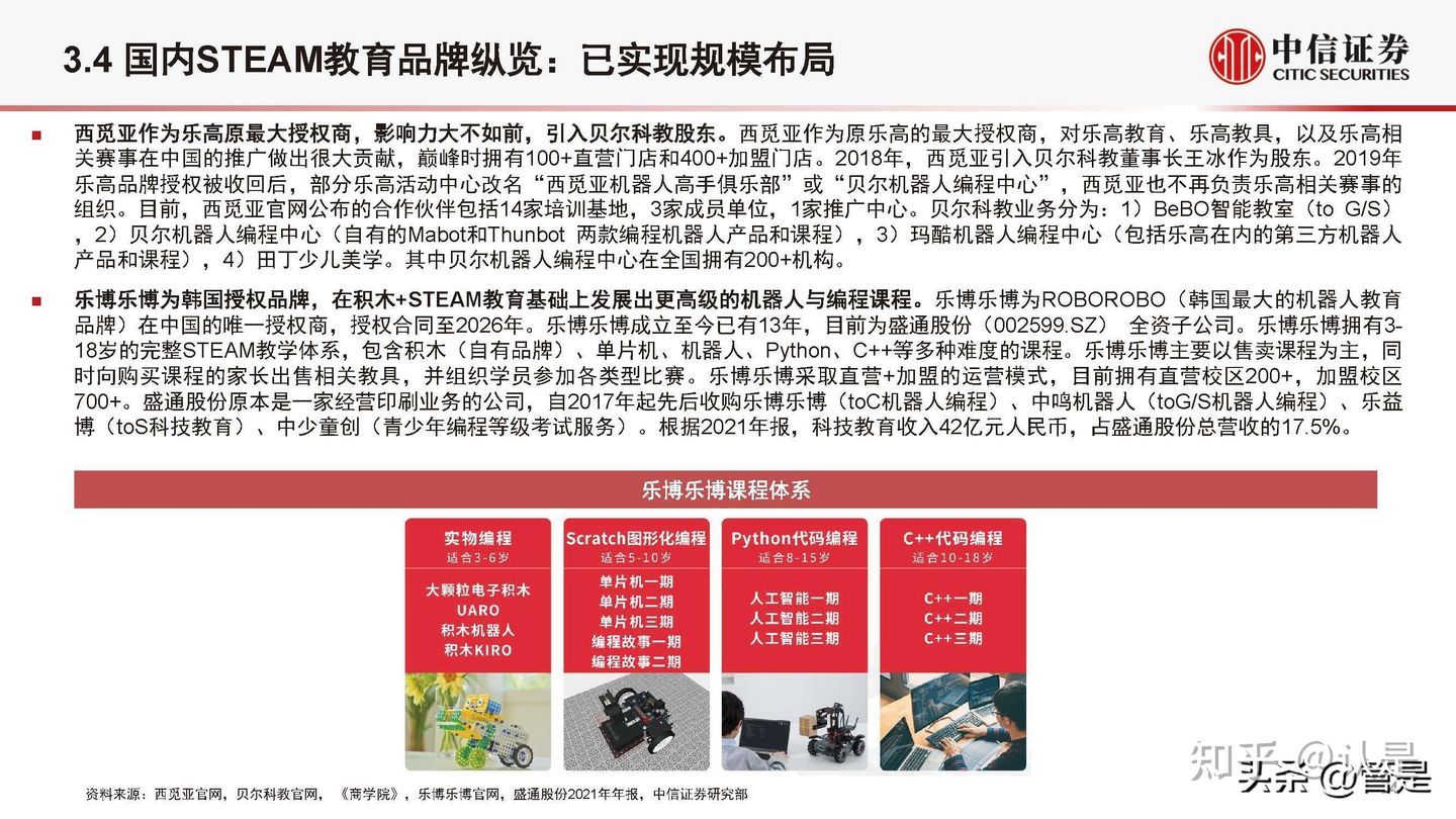 乐高LEGO研究报告：集中力量深耕中国市场，IP+教育双引擎驱动