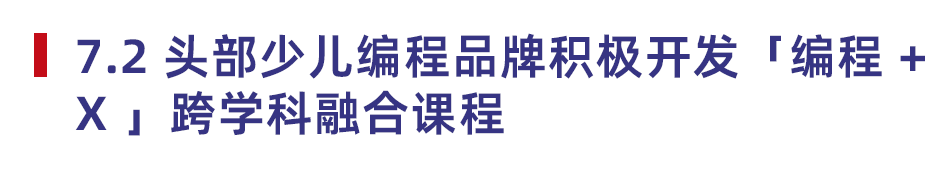 2024少儿编程教育行业发展趋势报告
