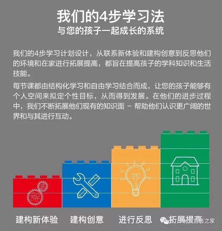一名合格的机器人教师是如何“炼成”的？