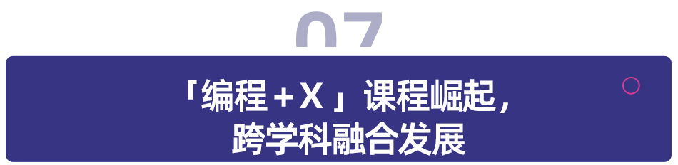 2024少儿编程教育行业发展趋势报告