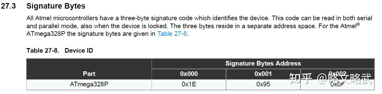 Arduino Bootloader