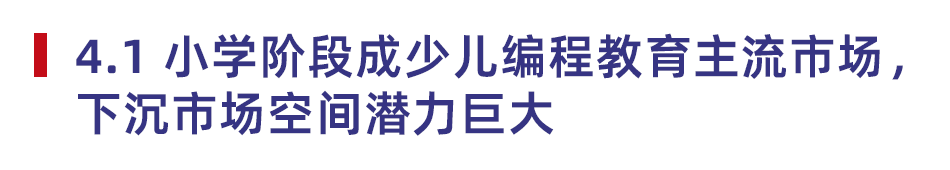 2024少儿编程教育行业发展趋势报告