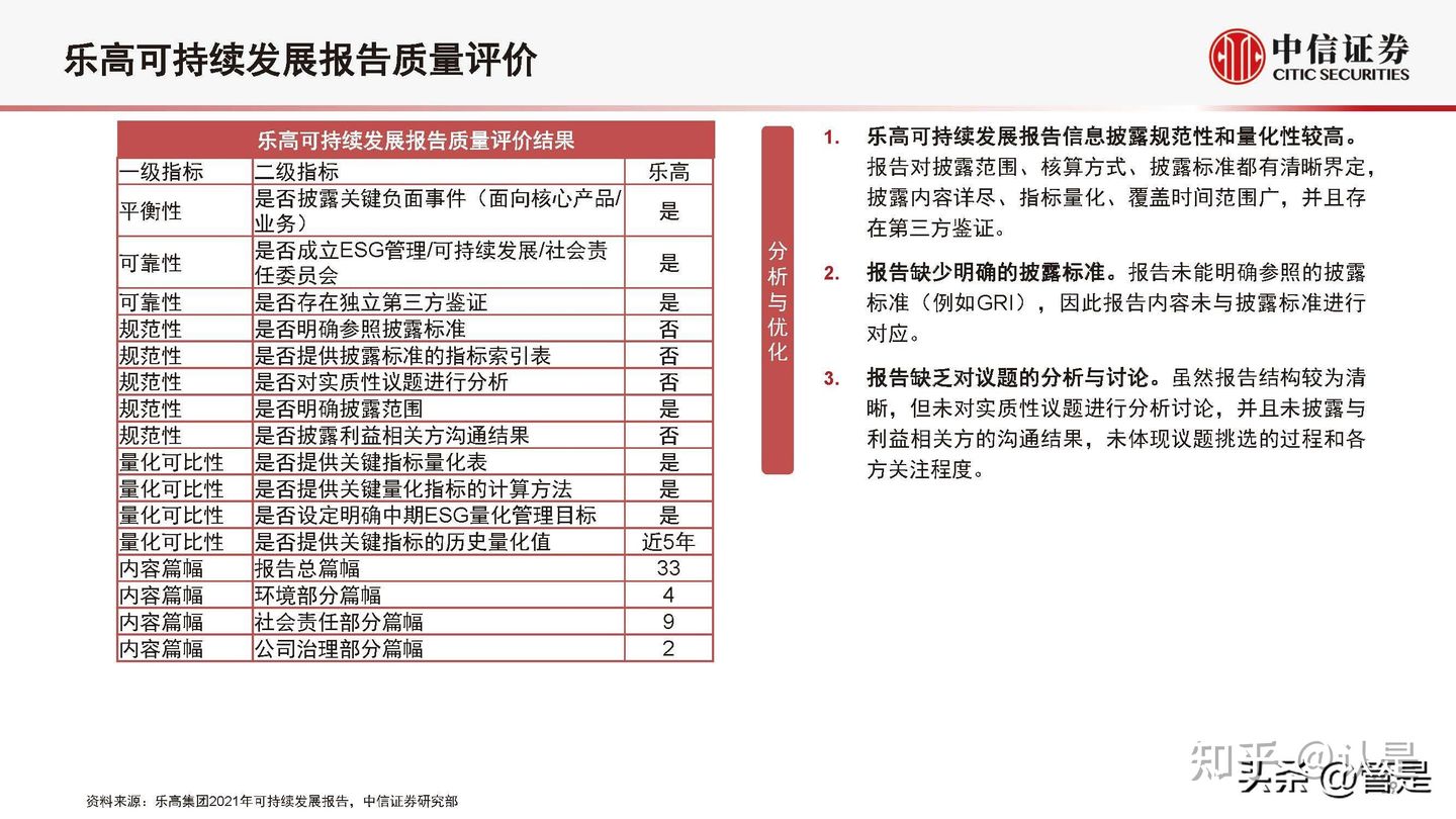 乐高LEGO研究报告：集中力量深耕中国市场，IP+教育双引擎驱动