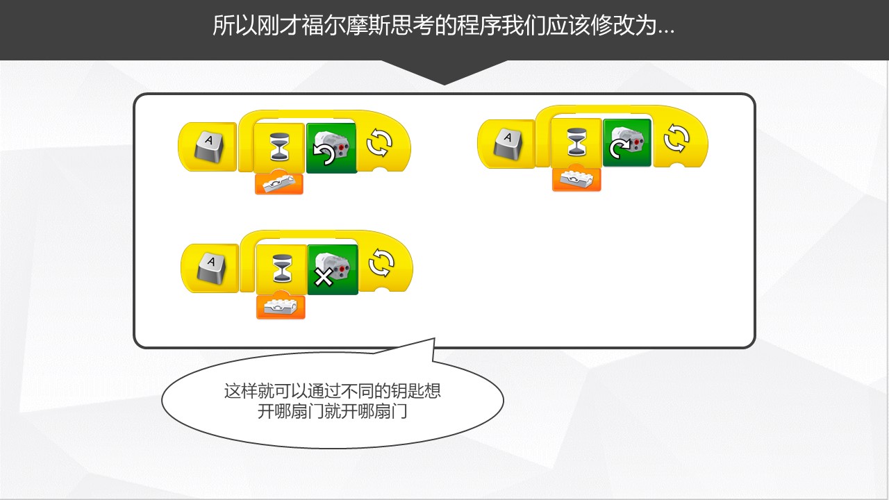 最实用的乐高WEDO2.0机器人编程教程，孩子们都在学