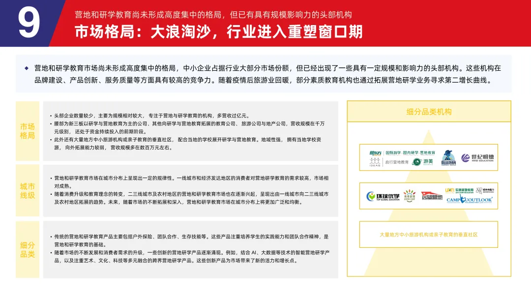 《2024素质教育行业发展趋势报告》：“AI+素质教育”逐步落地