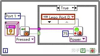 乐高EV3居然可以直接使用LabVIEW进行编程?