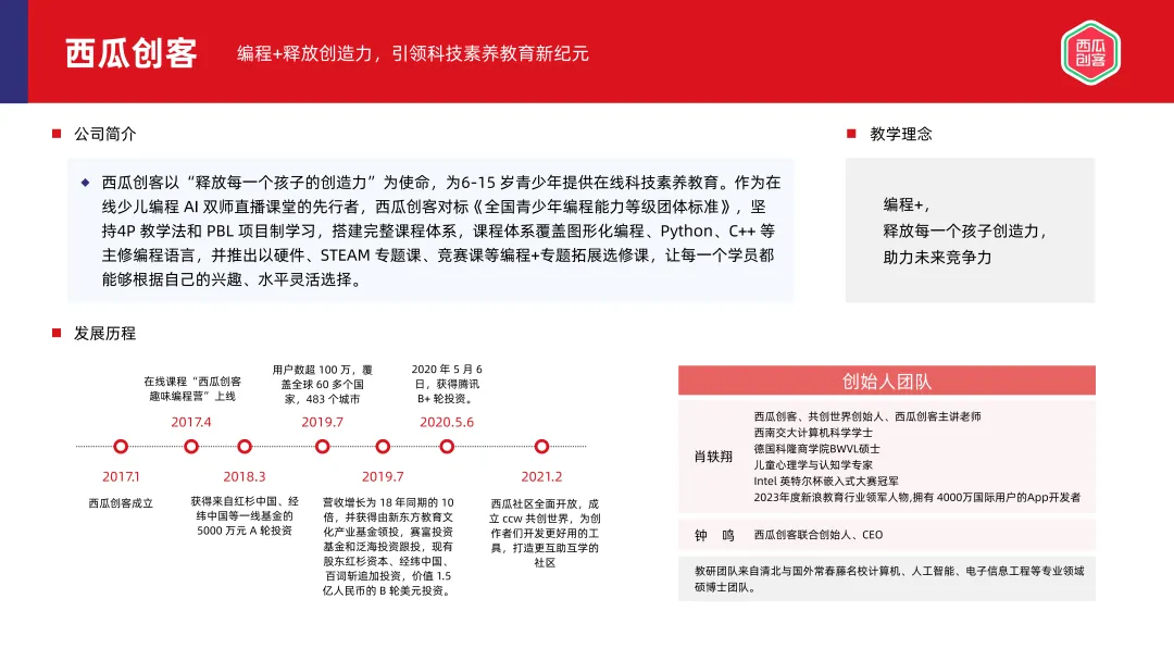 《2024素质教育行业发展趋势报告》：“AI+素质教育”逐步落地