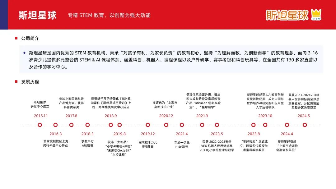 《2024素质教育行业发展趋势报告》：“AI+素质教育”逐步落地