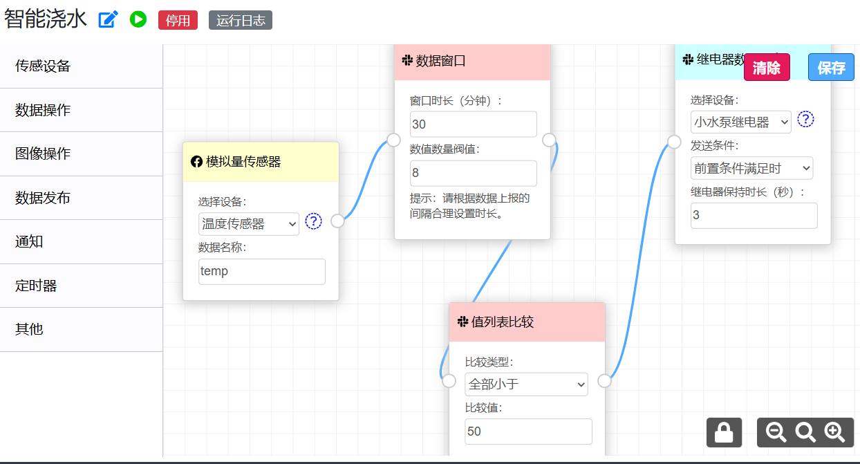 小鹏物联网自动浇花套件