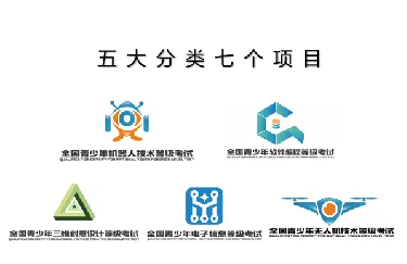 中国电子学会青少年等级考试介绍